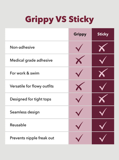 Sticky Circles Nipple Covers